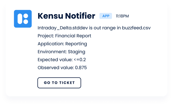 Ticket