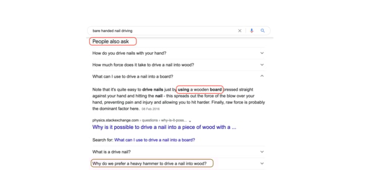 Google results