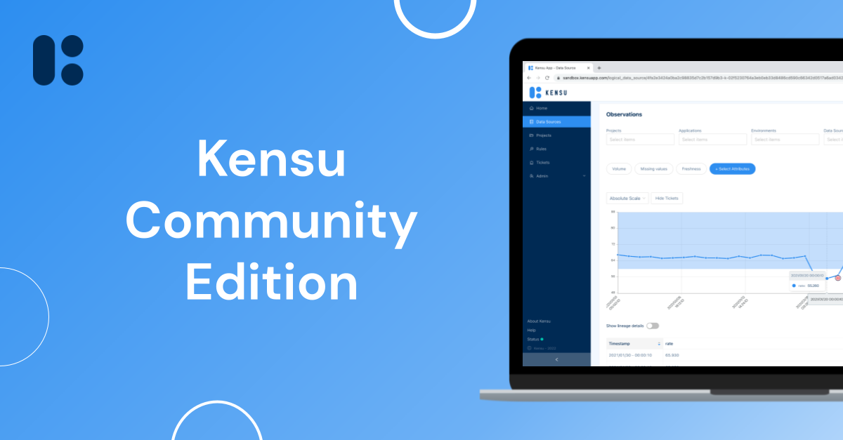 Kensu launches the first Data Observability Community Edition